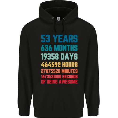 Compleanno anni uomo - anni,