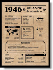 Biglietto Auguri Compleanno 80